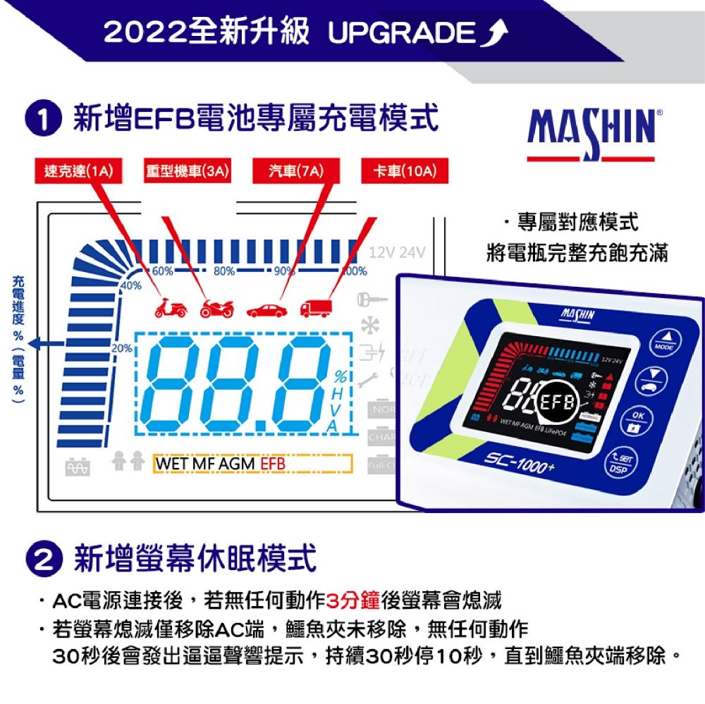 麻新電子 SC 1000S 汽機車全自動電池充電器(12V 