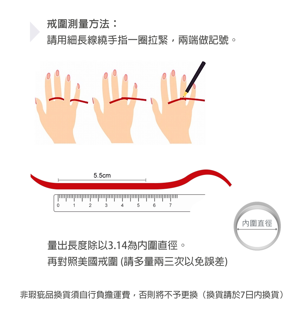 非瑕疵品換貨須自行負擔運費,否則將不予更換換貨請於7日内換貨