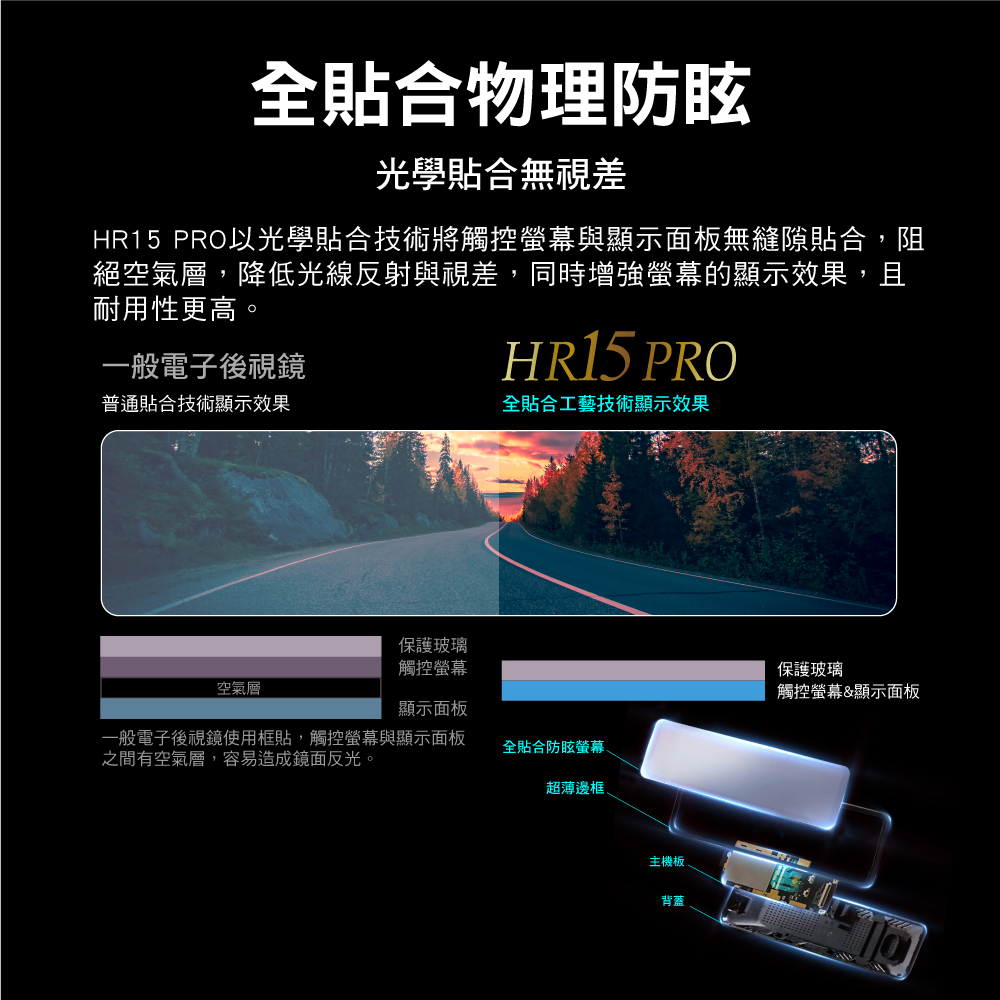 HR15 PRO以光學貼合技術將觸控螢幕與顯示面板無縫隙貼合,阻