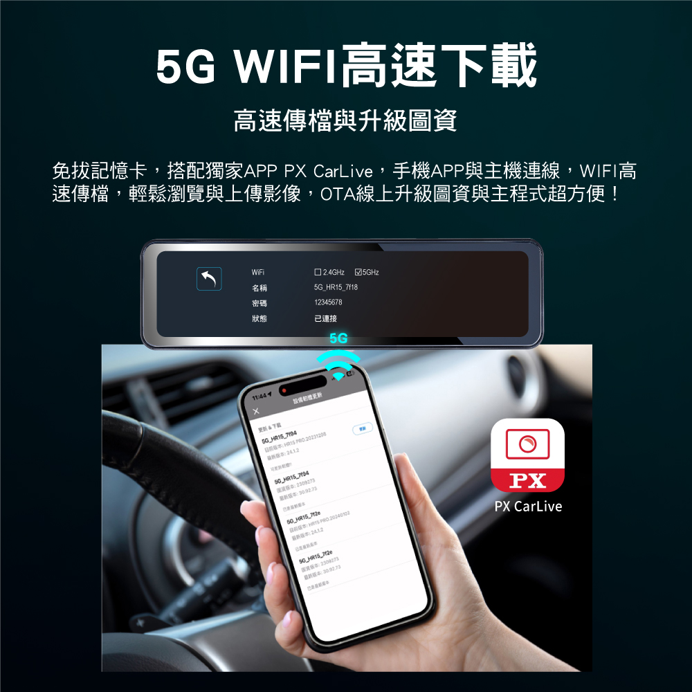 免拔記憶卡,搭配獨家APP PX CarLive,手機APP與主機連線,WIFI高