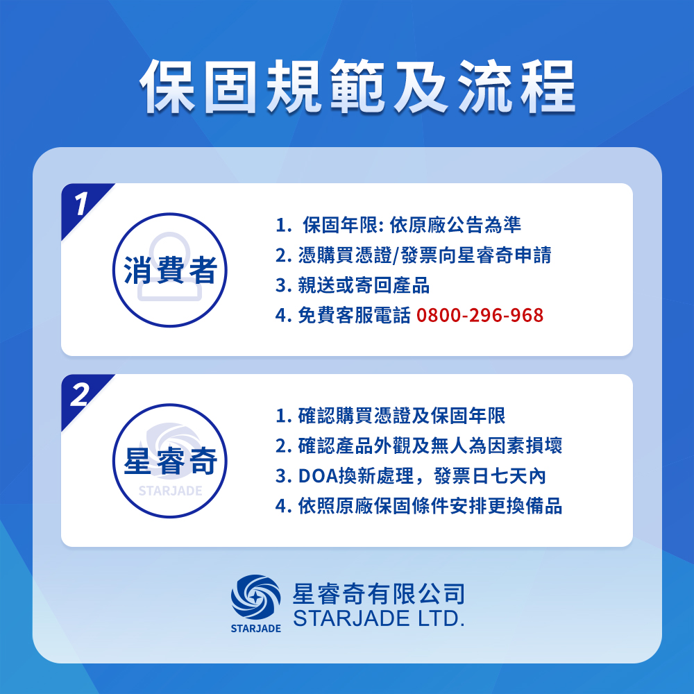 4.免費客服電話 0800296968