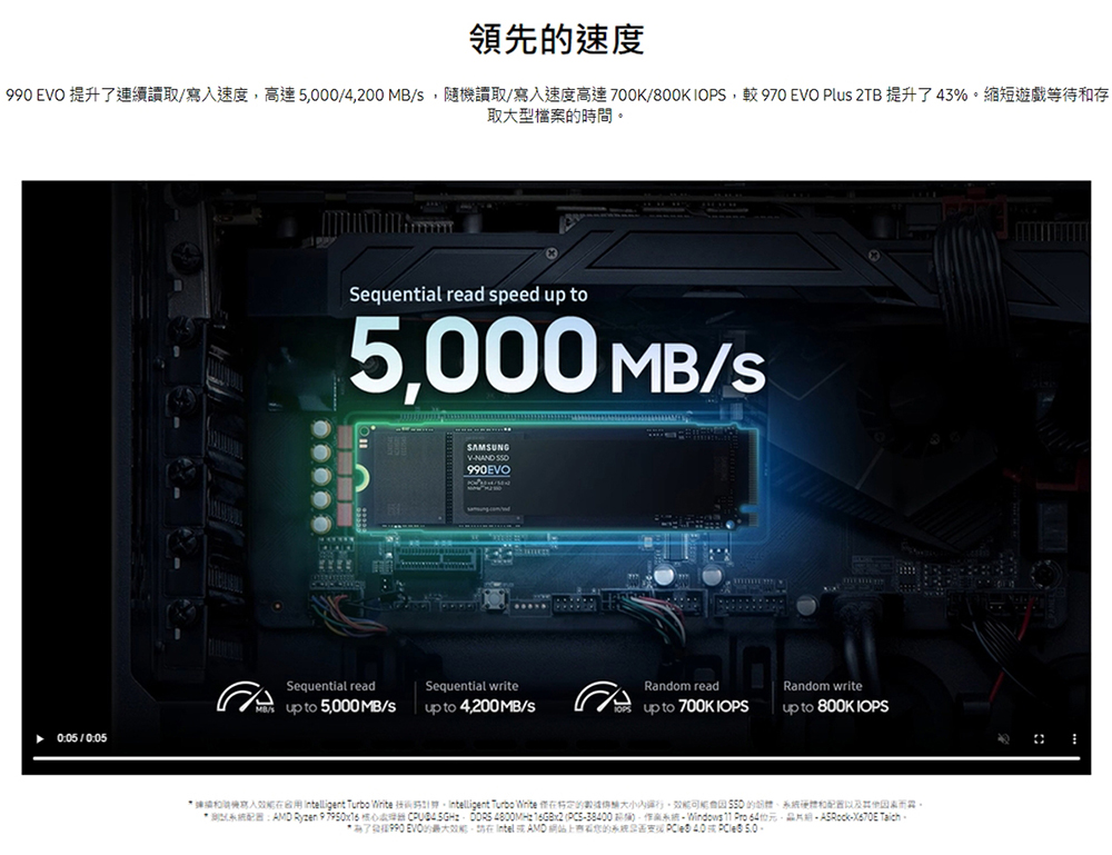 測試系統配器AMD Ryzen 97950x16 so水涂料 CPUBLSGHz, DORS 4800MHz 16GBX2 PCS33400 超桶,作服系統  Windows 11 Pro 640元,晶片期ASRockX670E Taich,