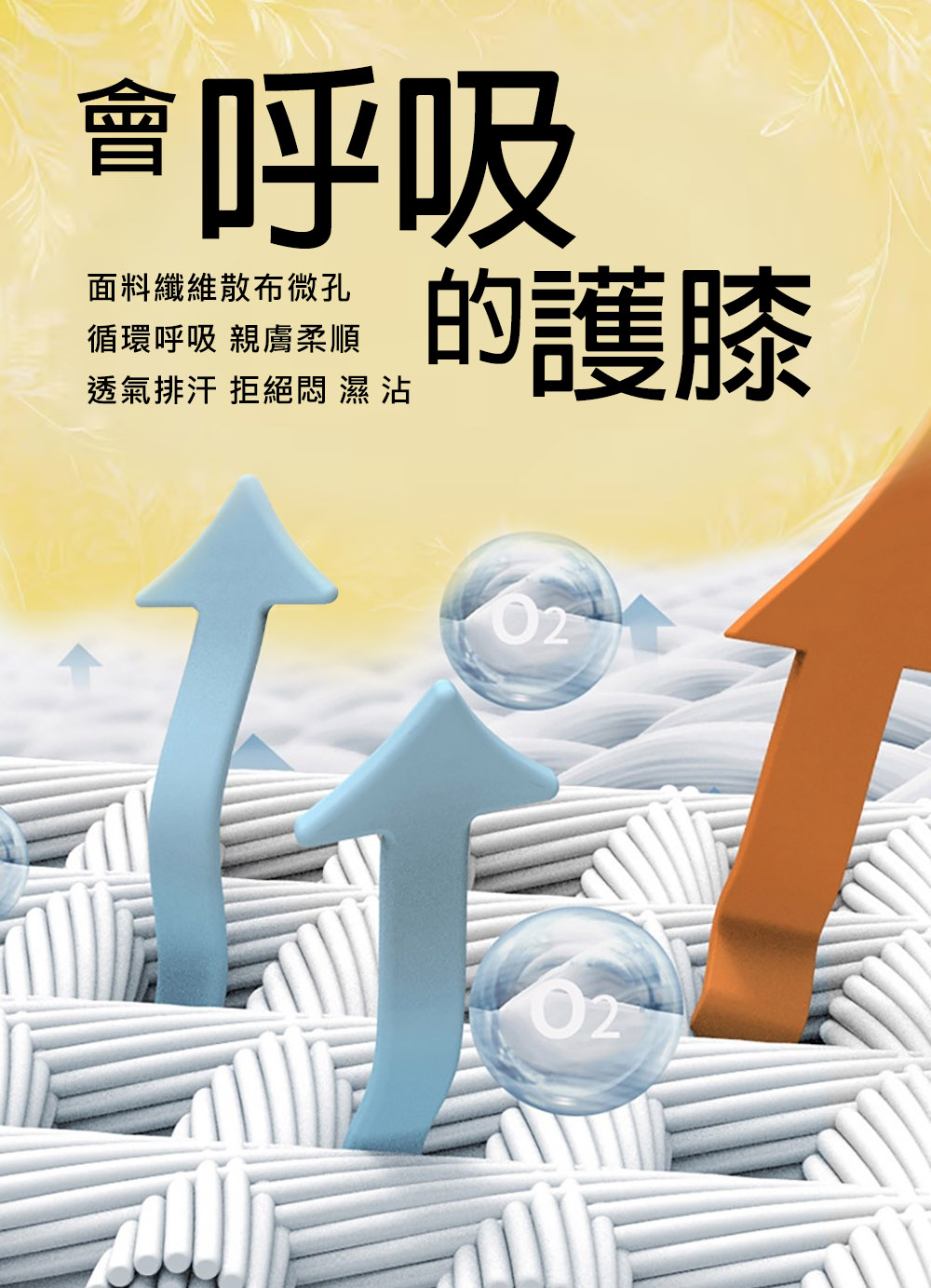 會呼吸 面料纖維散布微孔 循環呼吸 親膚柔順 透氣排汗 拒絕悶 濕 沾 的護膝 
