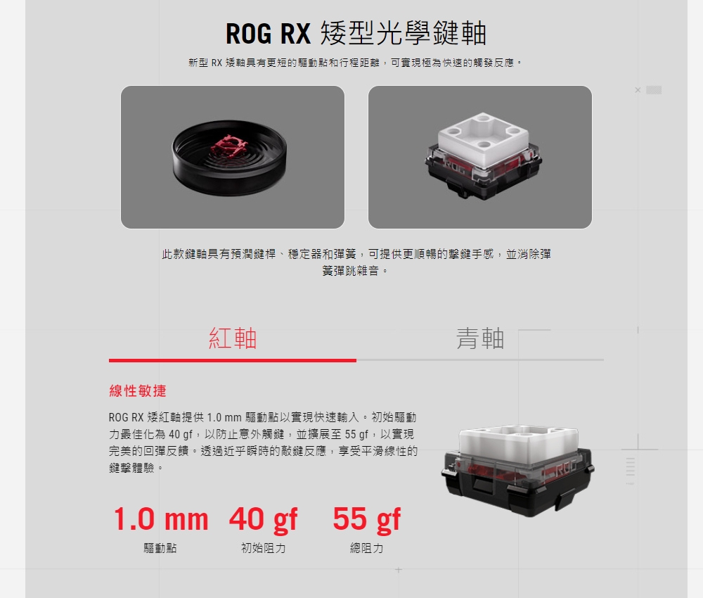 新型 RX 矮軸具有更短的驅動點和行程距離,可實現極為快速的觸發反應。