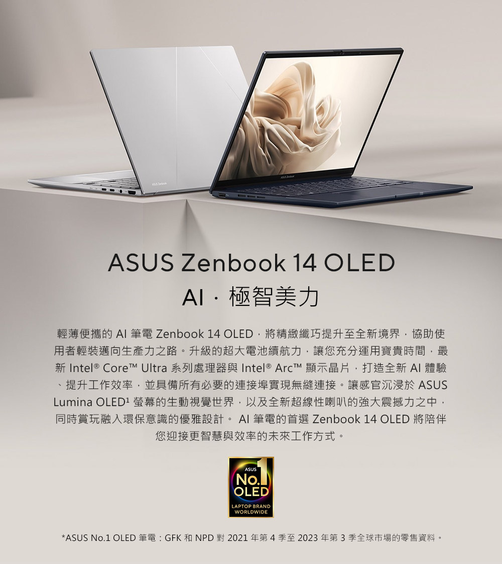 ASUS 1TB外接SSD組★14吋Ultra7輕薄AI筆電