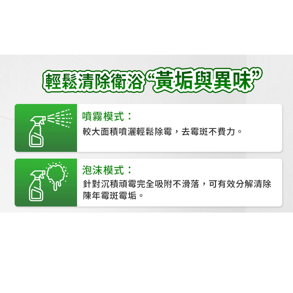 優品 浴廁除垢清潔劑500ml 3入(廁所清潔劑 浴廁清潔劑