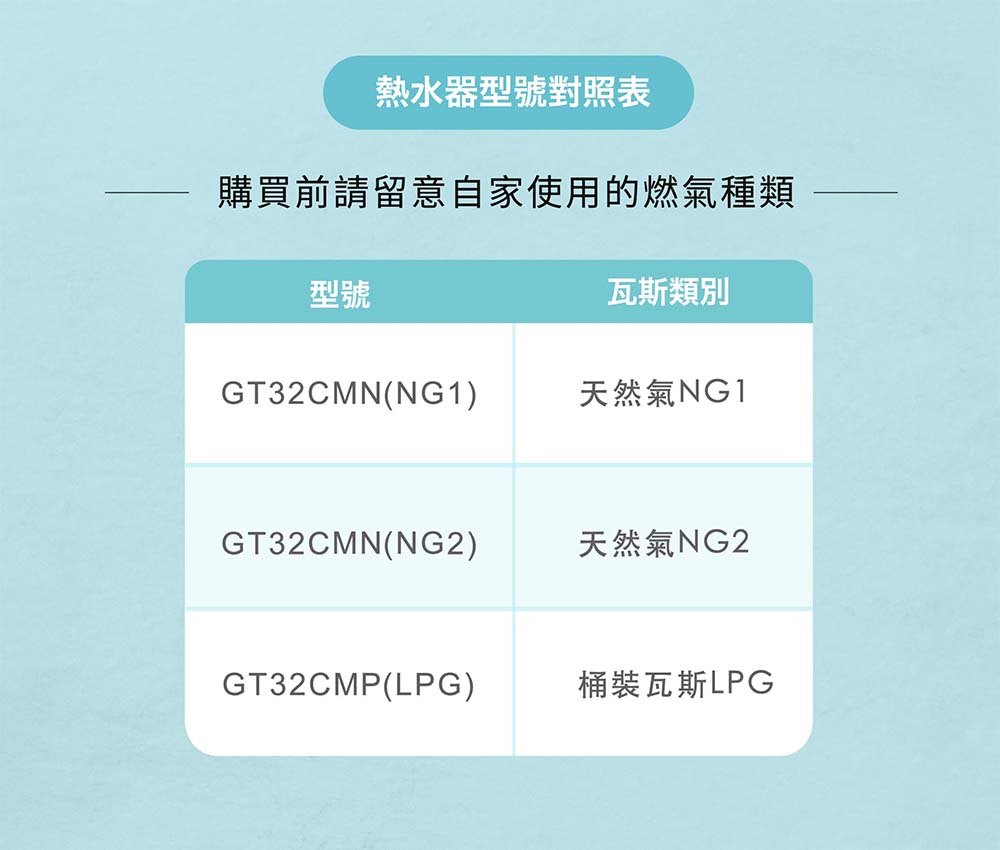 Dyhot東湧 32 升 - 詳情3