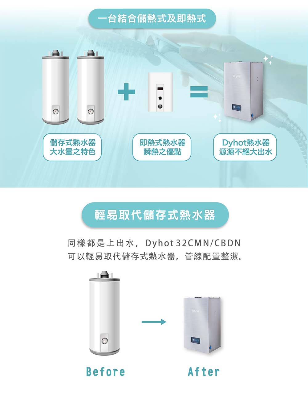 Dyhot東湧 32 升 - 詳情7