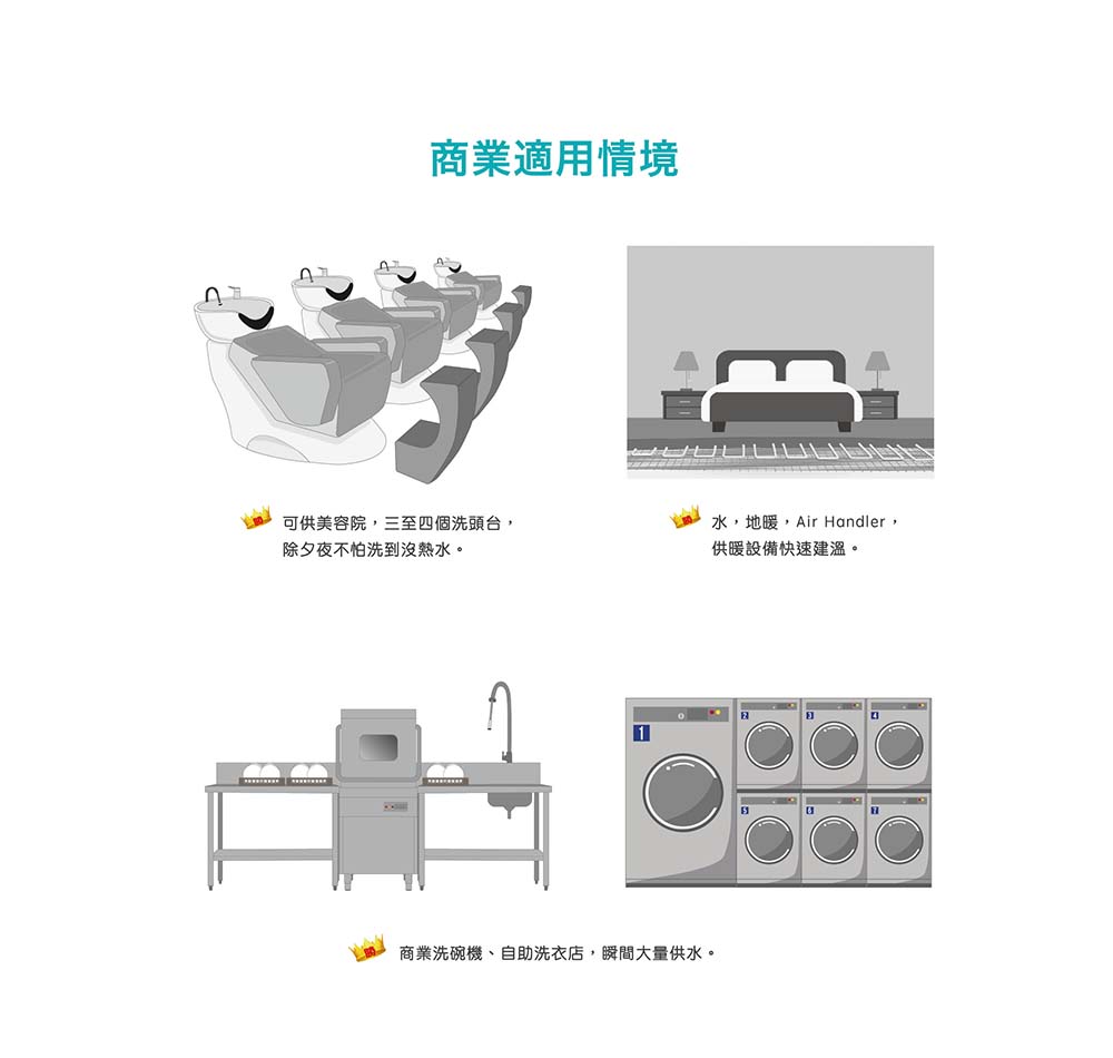 Dyhot東湧 32 升 - 詳情9