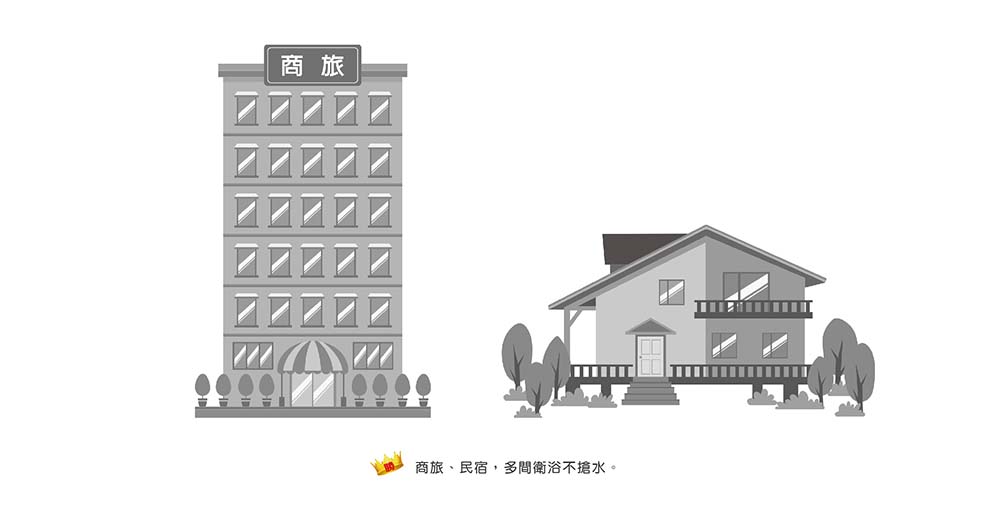 Dyhot東湧 32 升 - 詳情10