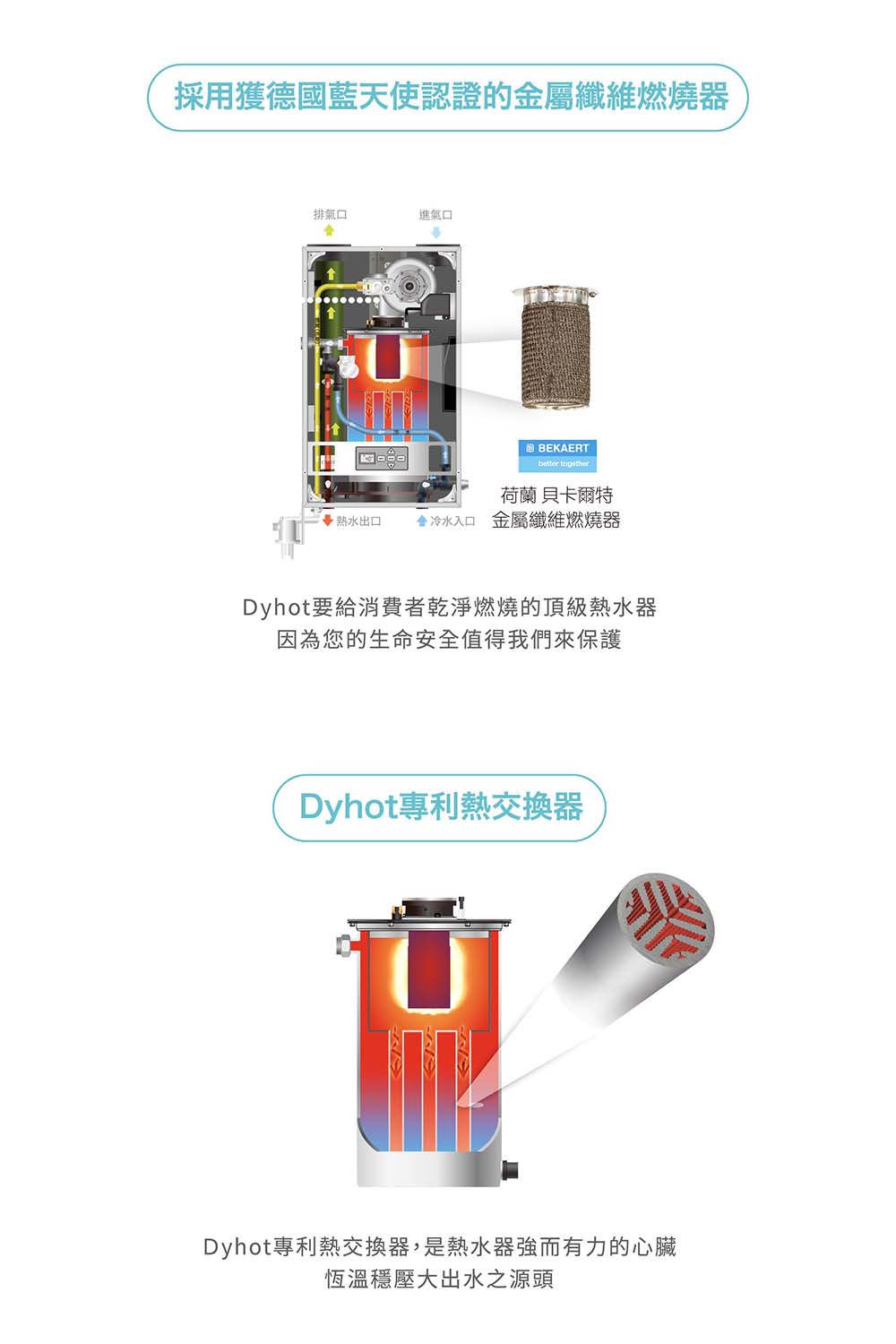 Dyhot東湧 32 升 - 詳情13