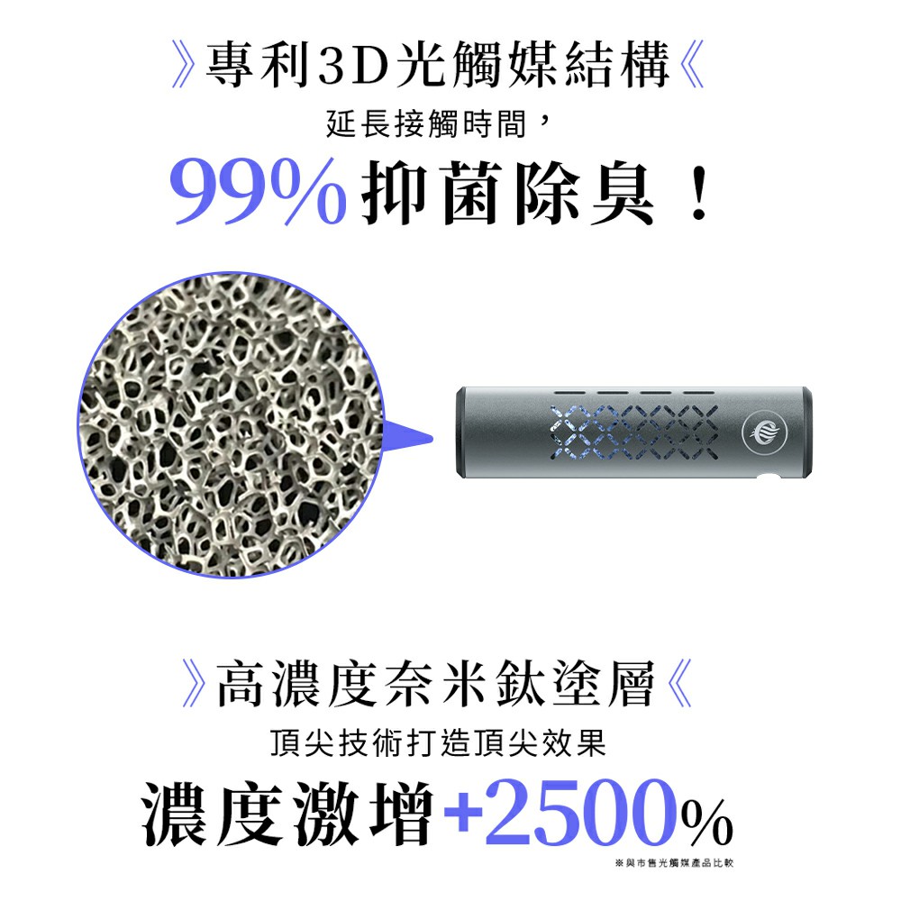 頂尖技術打造頂尖效果