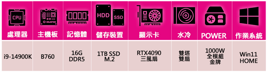 微星平台 i9二四核GeKorce RTX4090 WiN1