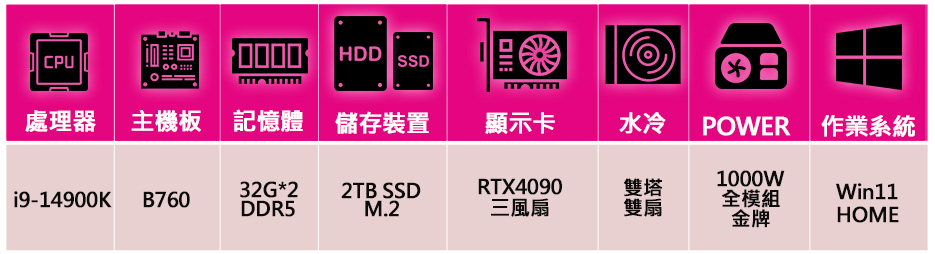 微星平台 i9二四核GeKorce RTX4090 WiN1