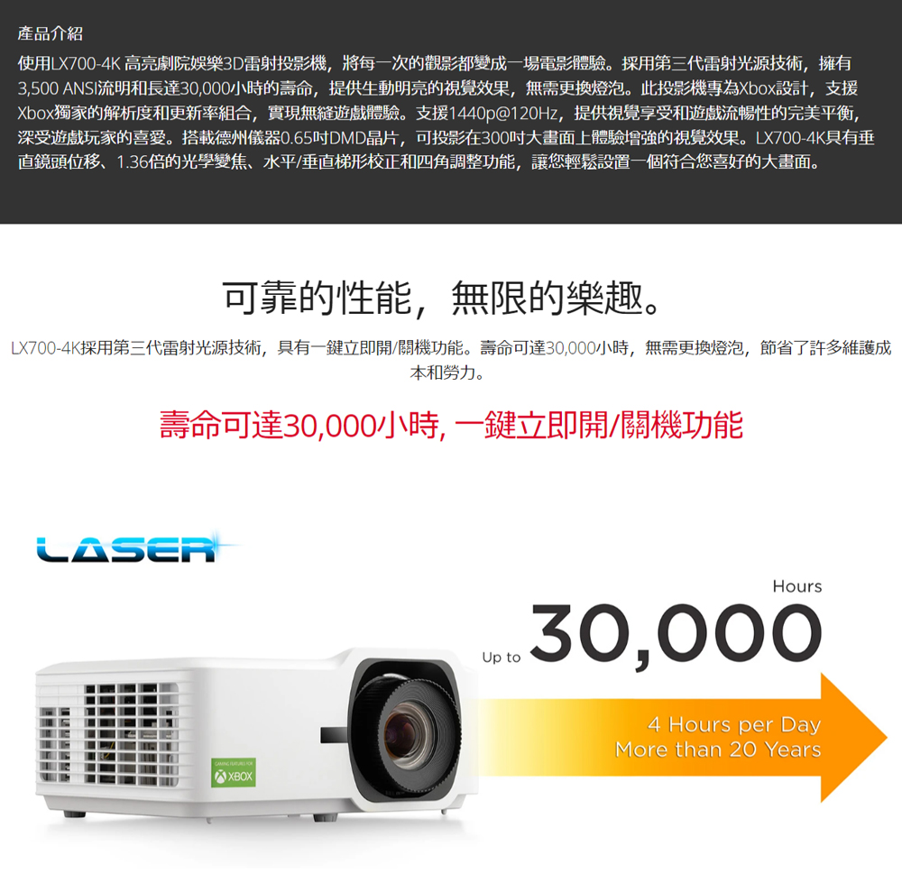 ViewSonic優派 LX700-4K - 詳情1