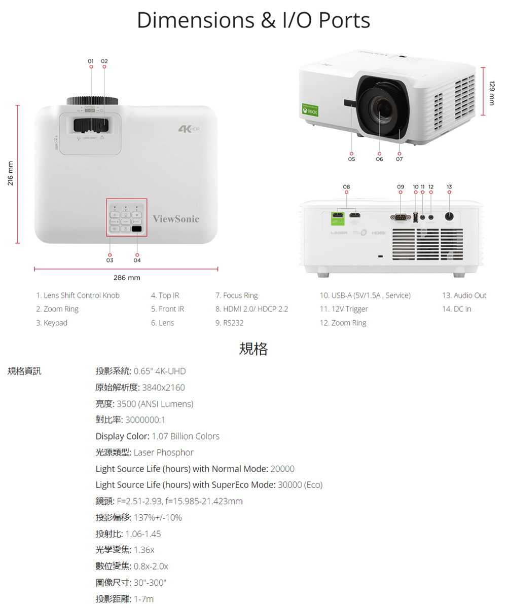 ViewSonic優派 LX700-4K - 詳情6