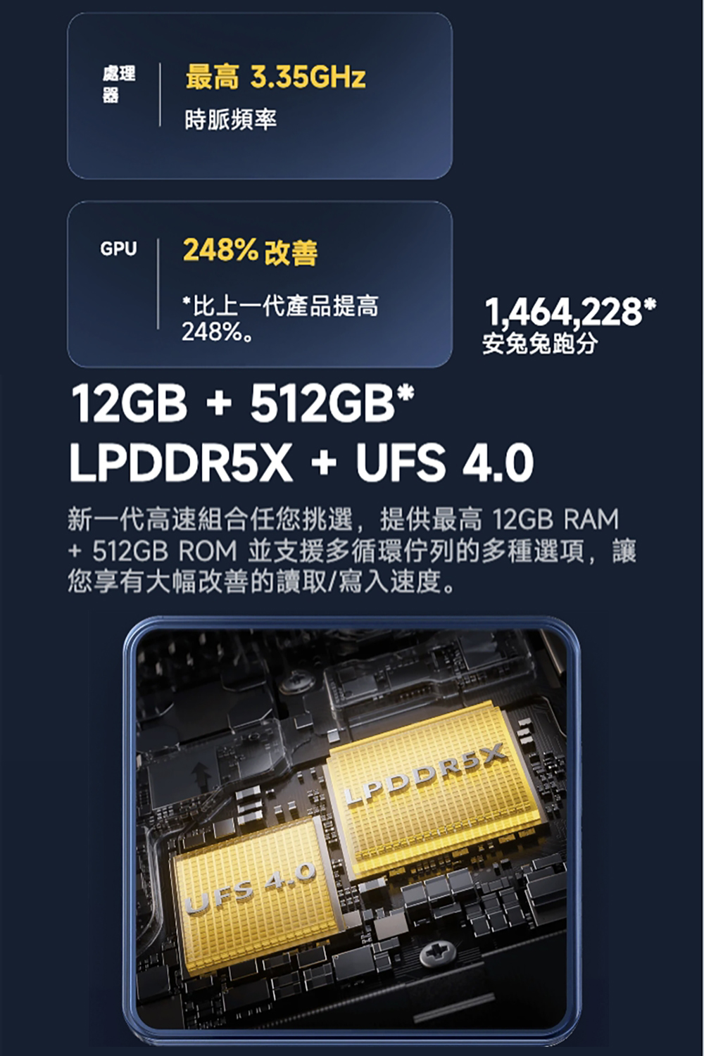 POCO X6 Pro 5G 6.67吋(12G/512G)
