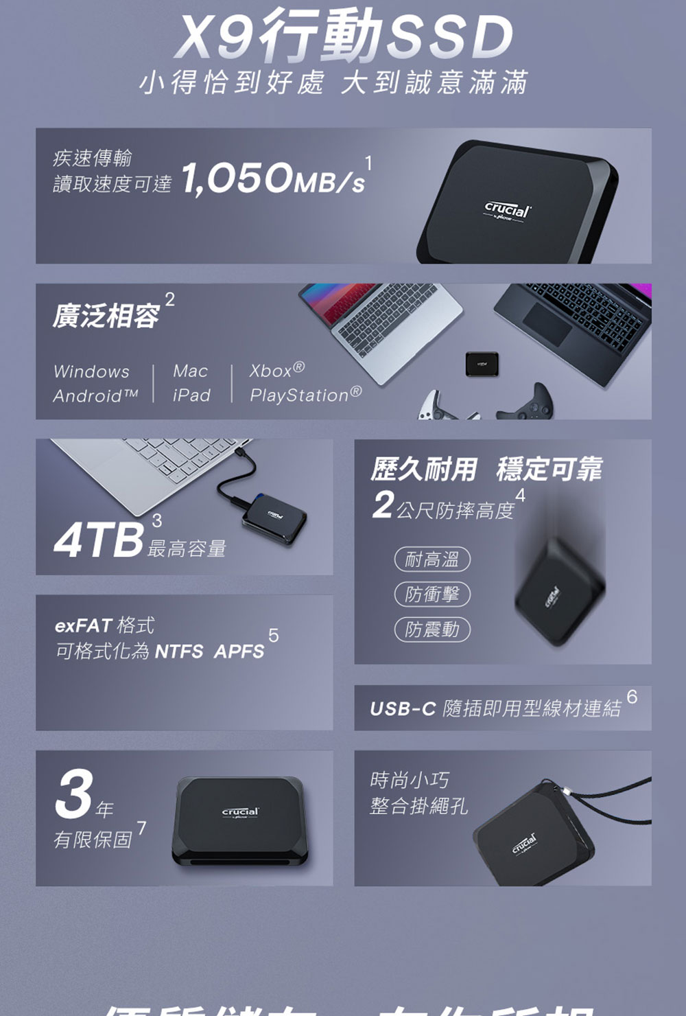 Crucial 美光 X9 4TB 外接式SSD折扣推薦