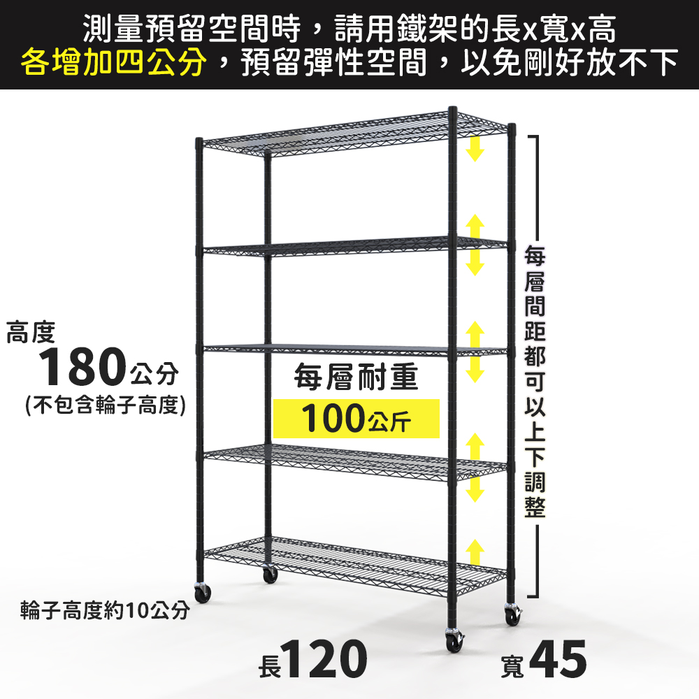 A+探索生活 120x45x180cm 五層耐重鐵架-附工業