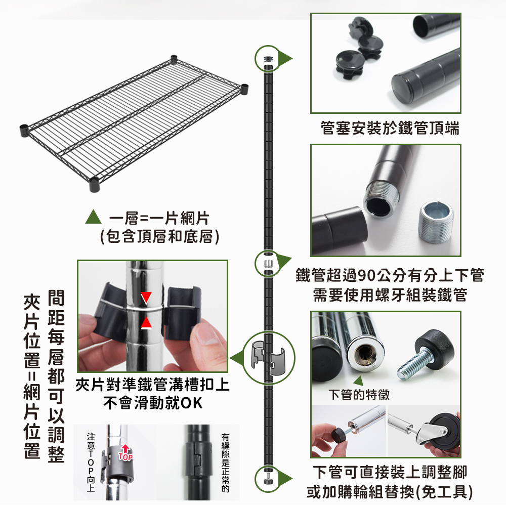 A+探索生活 120x45x180cm 五層耐重鐵架-附工業