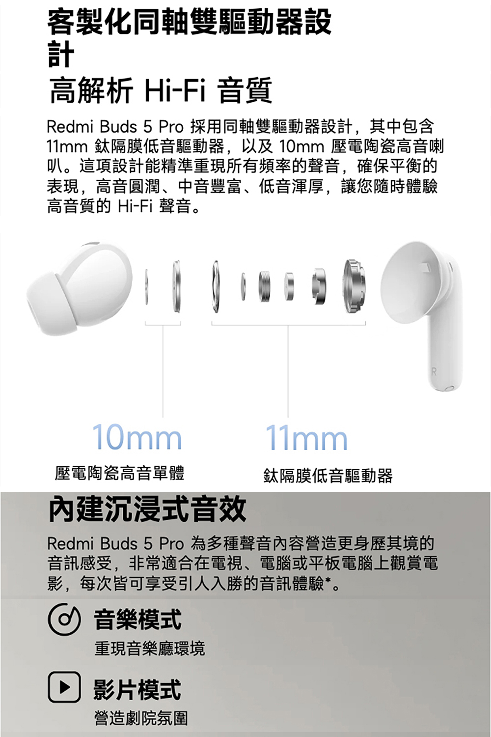 Redmi Buds 5 Pro 採用同軸雙驅動器設計, 其中包含
