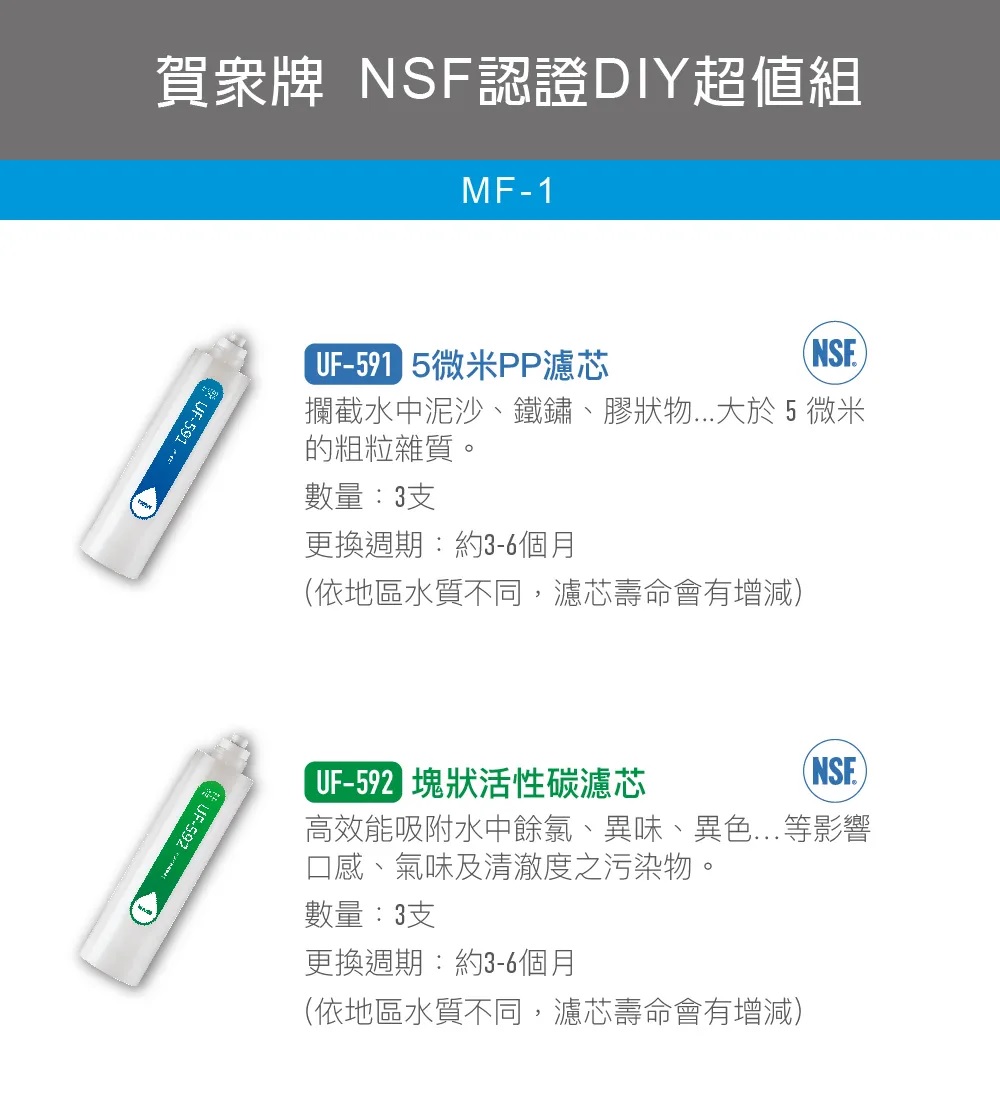 賀眾牌 賀眾牌NSF認證DIY超值組(MF-1)優惠推薦