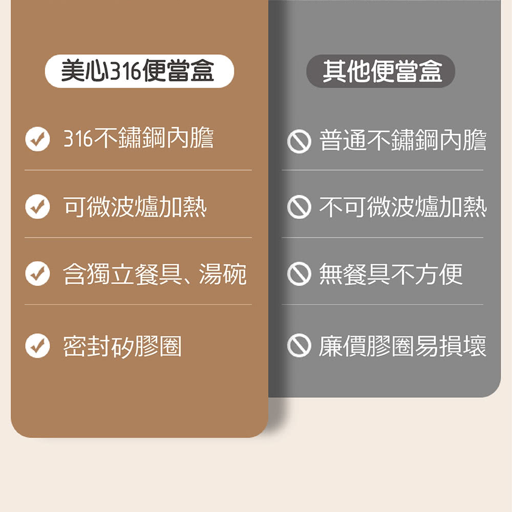 含獨立餐具、 湯碗