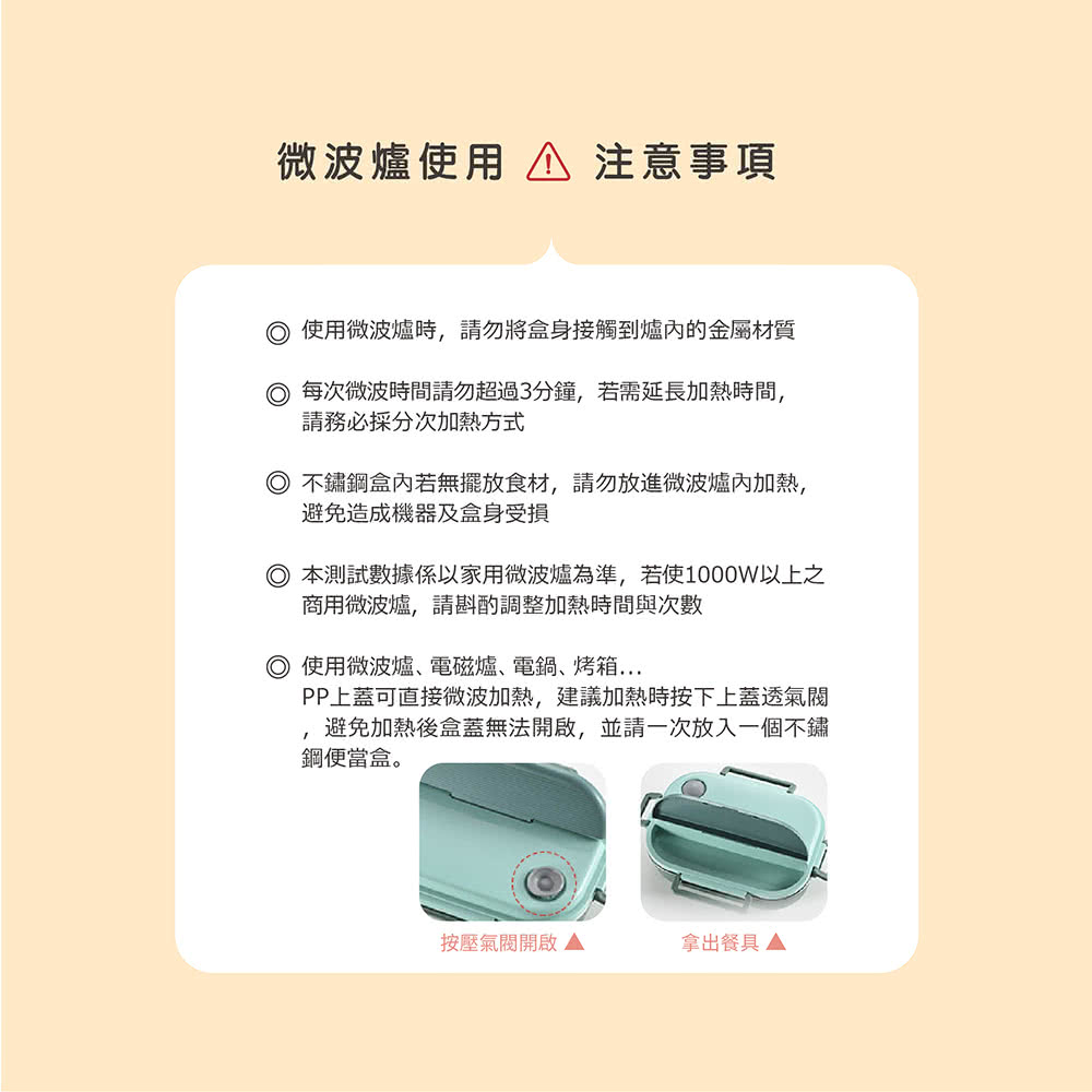 本測試數據係以家用微波爐為準,若使1000W以上之