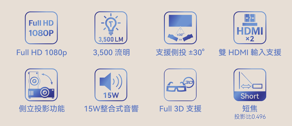 側立投影功能 15W整合式音響 支援側投 30 雙 HDMI 輸入支援 Full 3D 支援 短焦 