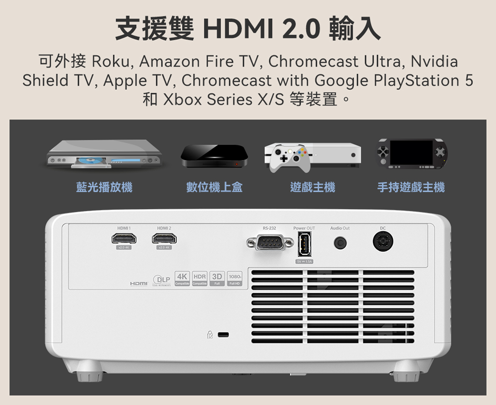 可外接 Roku, Amazon Fire TV, Chromecast Ultra, Nvidia