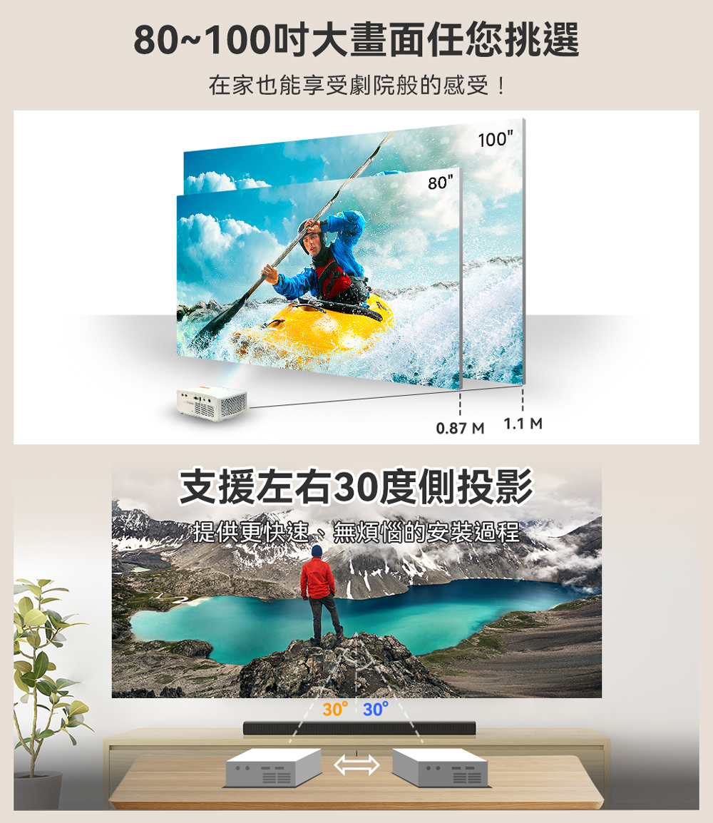 80100吋大畫面任您挑選 在家也能享受劇院般的感受 支援左右30度側投影 提供更快速、無煩惱的安裝過程 