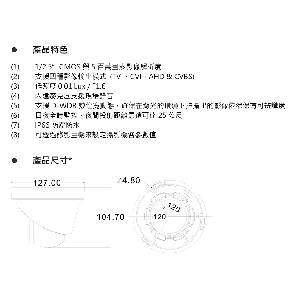 CHANG YUN 昌運 AVTECH 陞泰 DGC5204