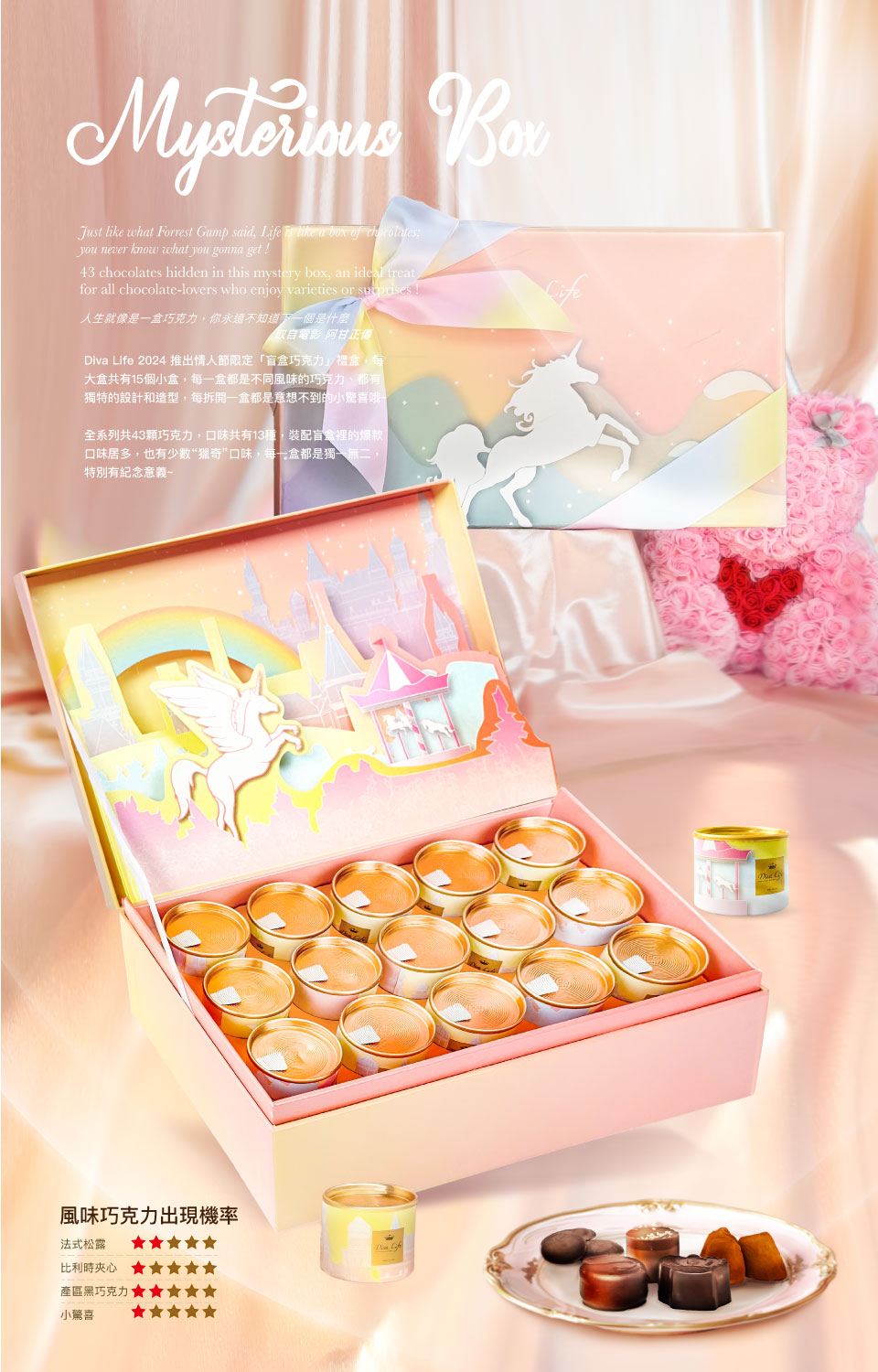 Diva Life 2024 推出情人節限定盲盒巧克力禮盒,每