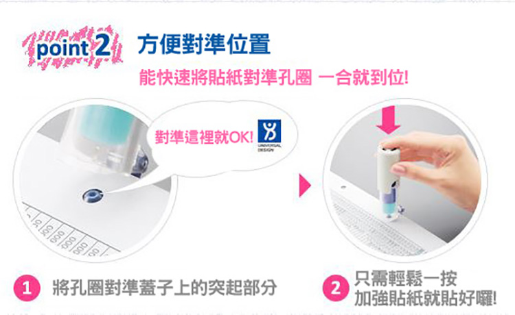 能快速將貼紙對準孔圈 一合就到位