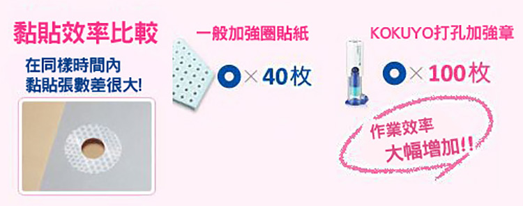 KOKUYO打孔加強章