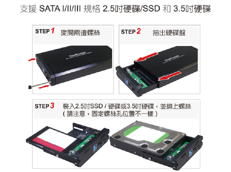 伽利略 USB3.2 Gen1 2.5/3.5吋 SSD&S