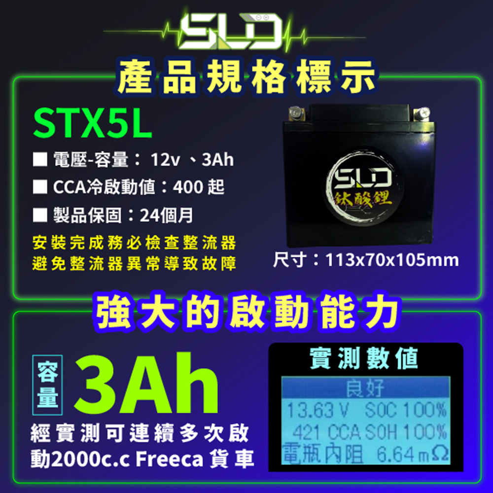 SLD 鈦酸鋰STX5L(同YTX5L-BS、GTX5L-B