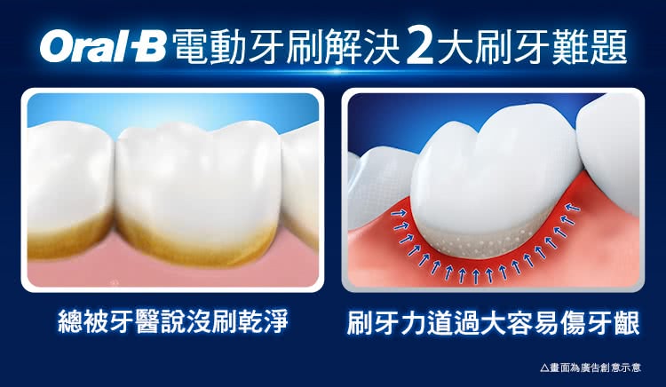 百靈歐樂B 3D潔牙護齦電動牙刷組優惠推薦