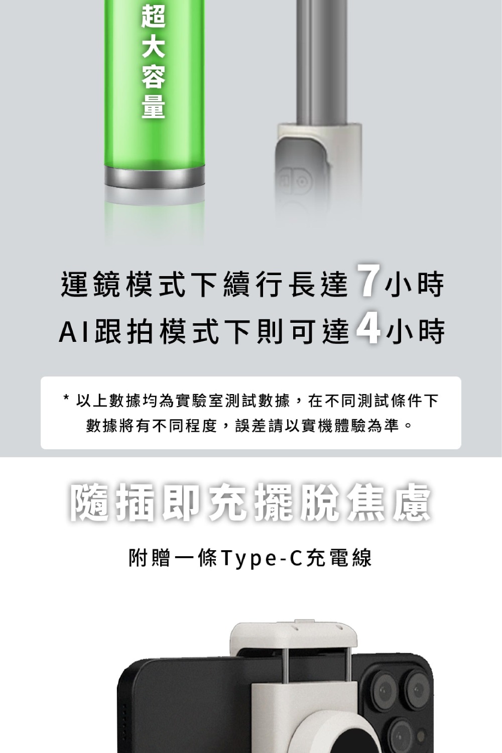 運鏡模式下續行長達AI跟拍模式下則可達小時以上數據均為實驗室測試數據,在不同測試條件下數據將有不同程度,誤差請以實機體驗為準。「隨插即充擺脫焦慮附贈一條Type-C充電線