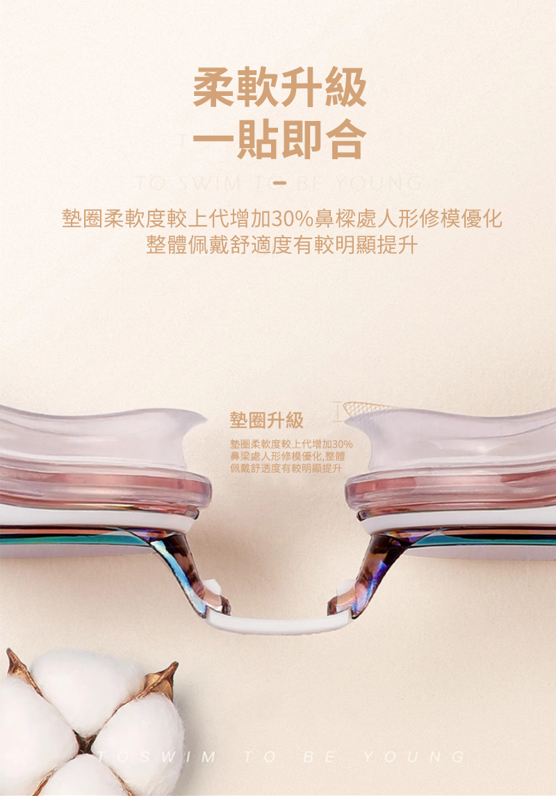å¢åæè»åº¦è¼ä¸ä»£å¢å 30%é¼»æ¨èäººå½¢ä¿®æ¨¡åªå