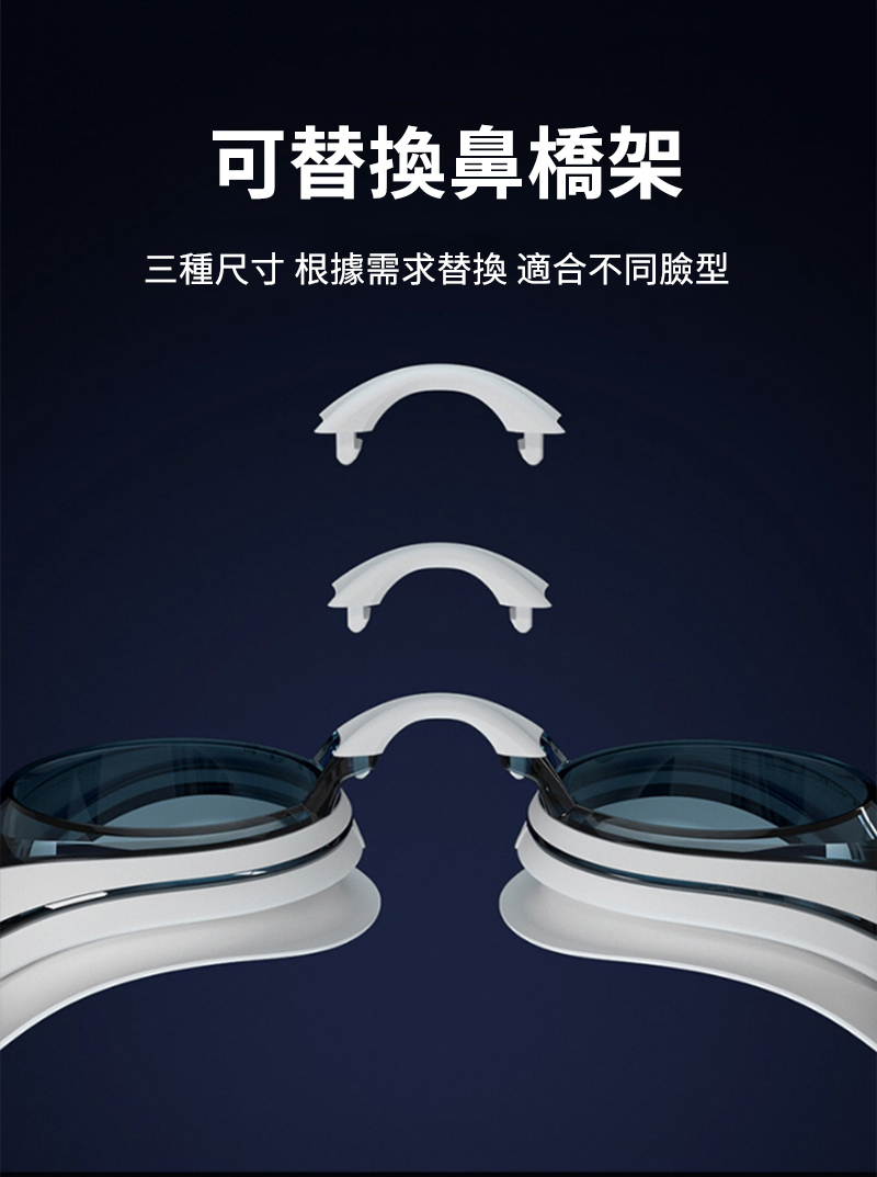 å¯æ¿æé¼»æ©æ¶ ä¸ç¨®å°ºå¯¸ æ ¹æéæ±æ¿æ é©åä¸åèå 
