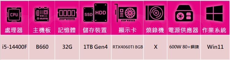 NVIDIA i5十核GeForce RTX 4060TI 