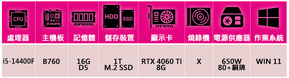 技嘉平台 i5十核GeForce RTX 4060 Ti W