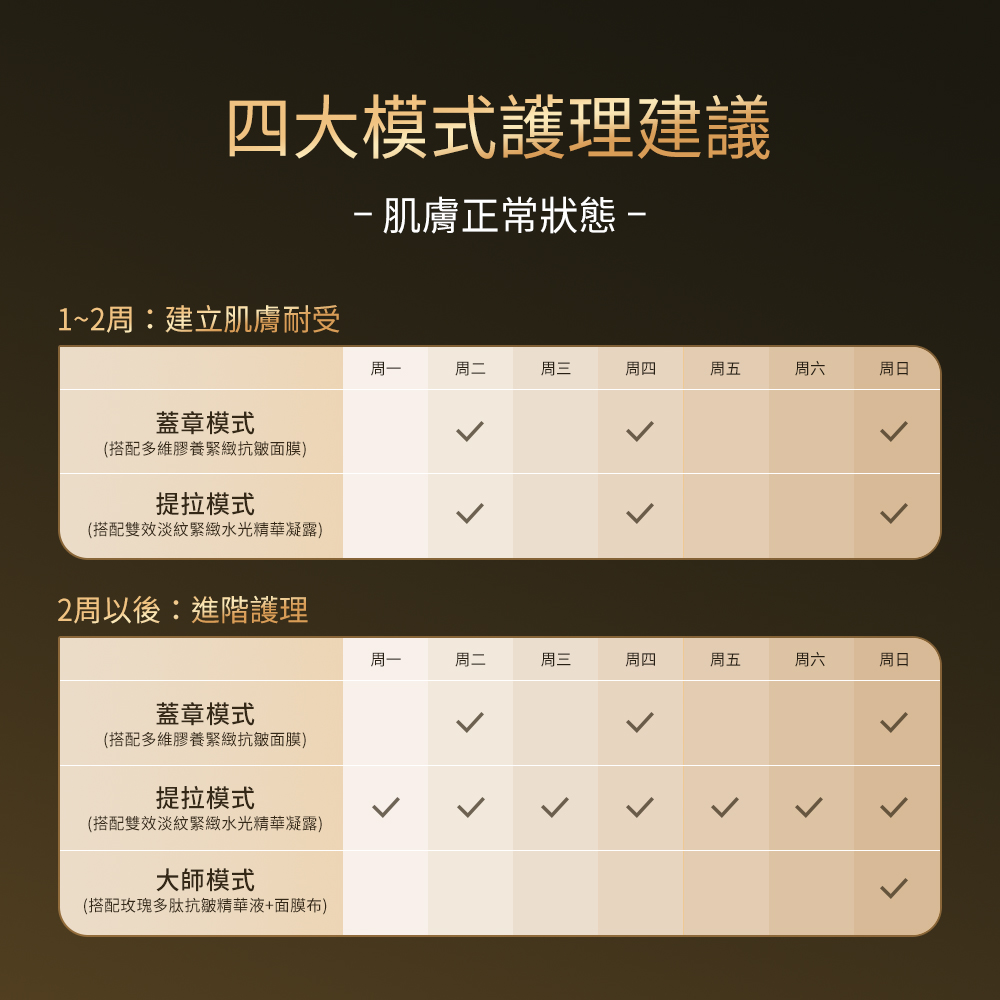 搭配雙效淡紋緊緻水光精華凝露