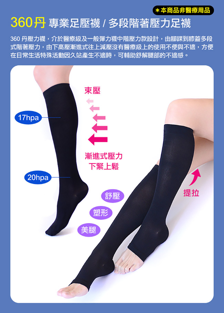 Dione 狄歐妮 360尼丹美腿塑型襪 漸進壓力舒壓小腿襪