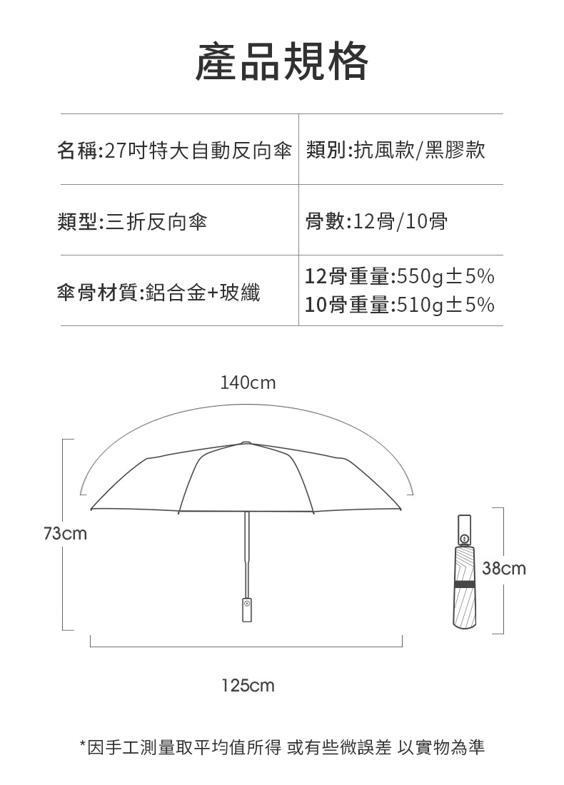 因手工測量取平均值所得或有些微誤差以實物為準