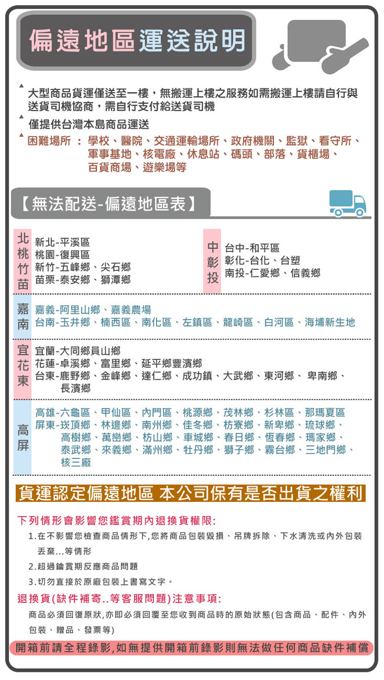 1.在不影響您檢查商品情形下,您將商品包装毁損、吊牌拆除、下水清洗或內外包裝