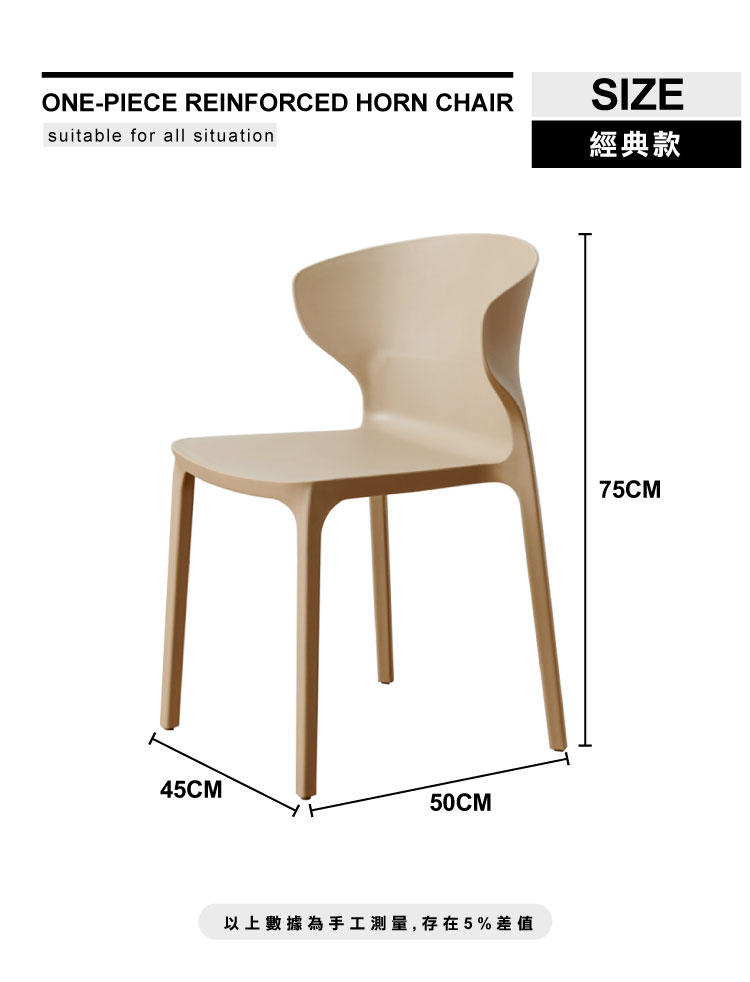 以上數據為手工測量,存在5%差值 經典款 