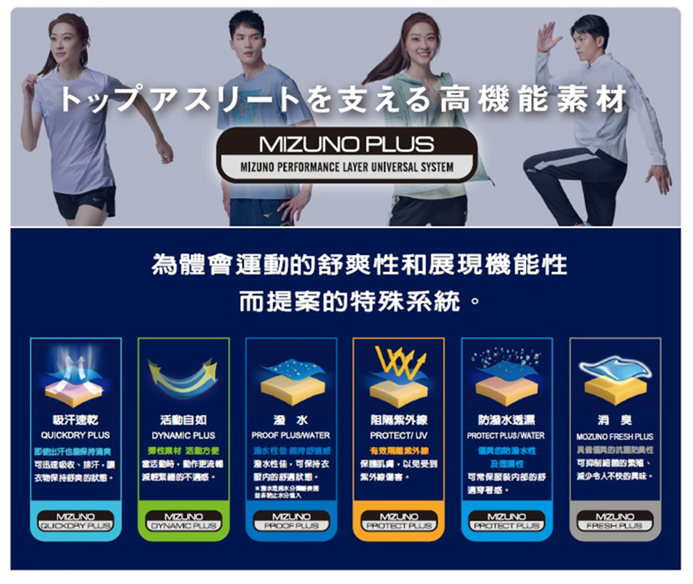 MIZUNO 美津濃 路跑短袖T恤 J2TAB002XX(任 MIZUNO 美津濃 路跑短袖T恤 J2TAB002XX(任