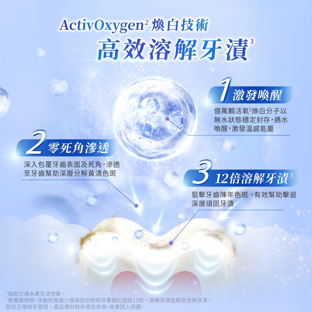 經實驗證明,牙齒色階減少值與空白對照牙膏相比超過12倍。溶解牙漬指幫助去除牙漬。